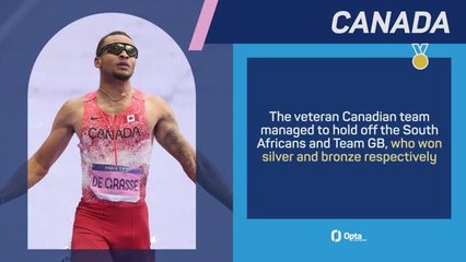 Medal Alert - Canada and United States share in 4x100m relay joy