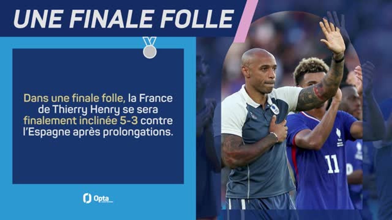 Paris 2024 - Les Bleuets de Thierry Henry en argent
