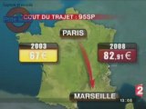 Coût des trajets en voiture