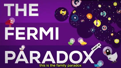 The Fermi Paradox II — Solutions and Ideas – Where Are All The Aliens?