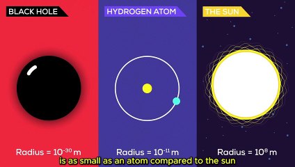 What if there was a black hole in your pocket?