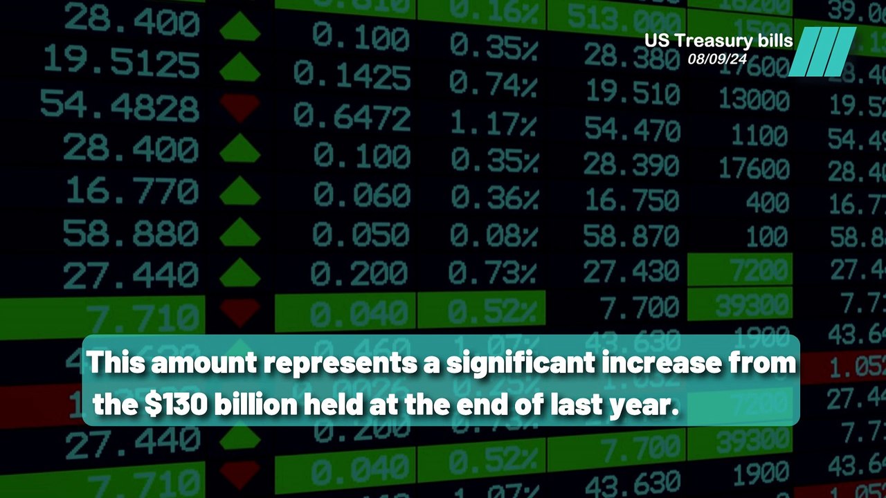 Berkshire Hathaway’s Massive Treasury Bill Reserve