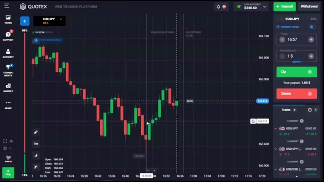 1% Profitable Trader Secret Reveal| Binary Options Trading | Quotex Trading