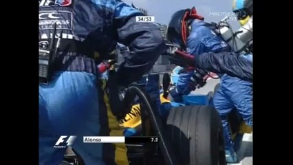 F1 2005 Best of 15. GP von Italien
