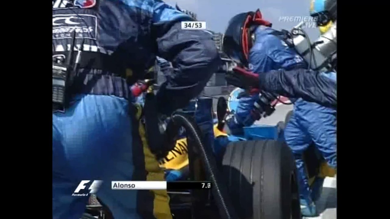 F1 2005 Best of 15. GP von Italien