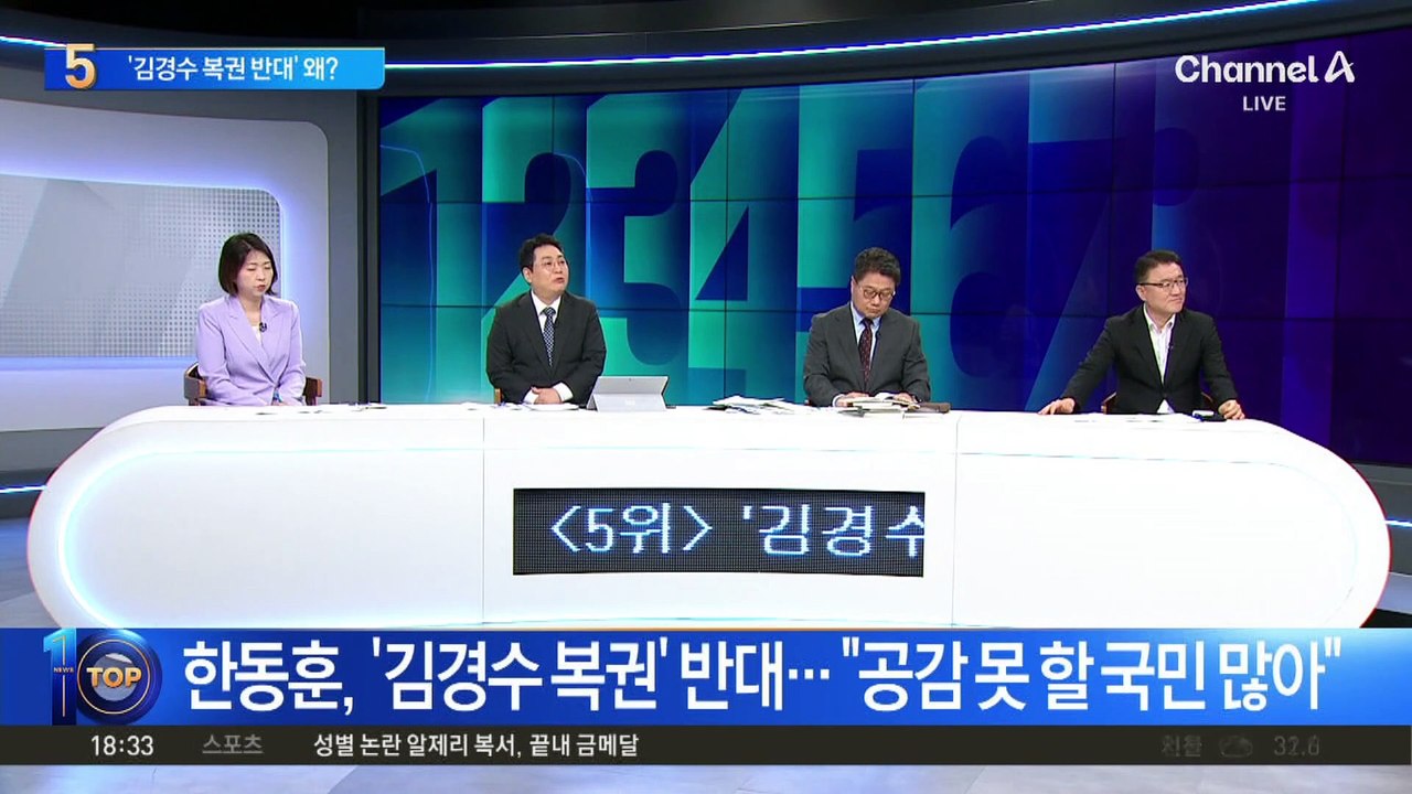 한동훈, ‘김경수 복권’ 반대…“공감 못 할 국민 많아”