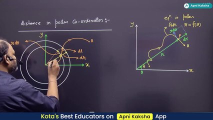 Kinematics | L-3| NS Sir | Physics JEE