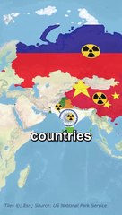 Why do only a few countries have nuclear weapons