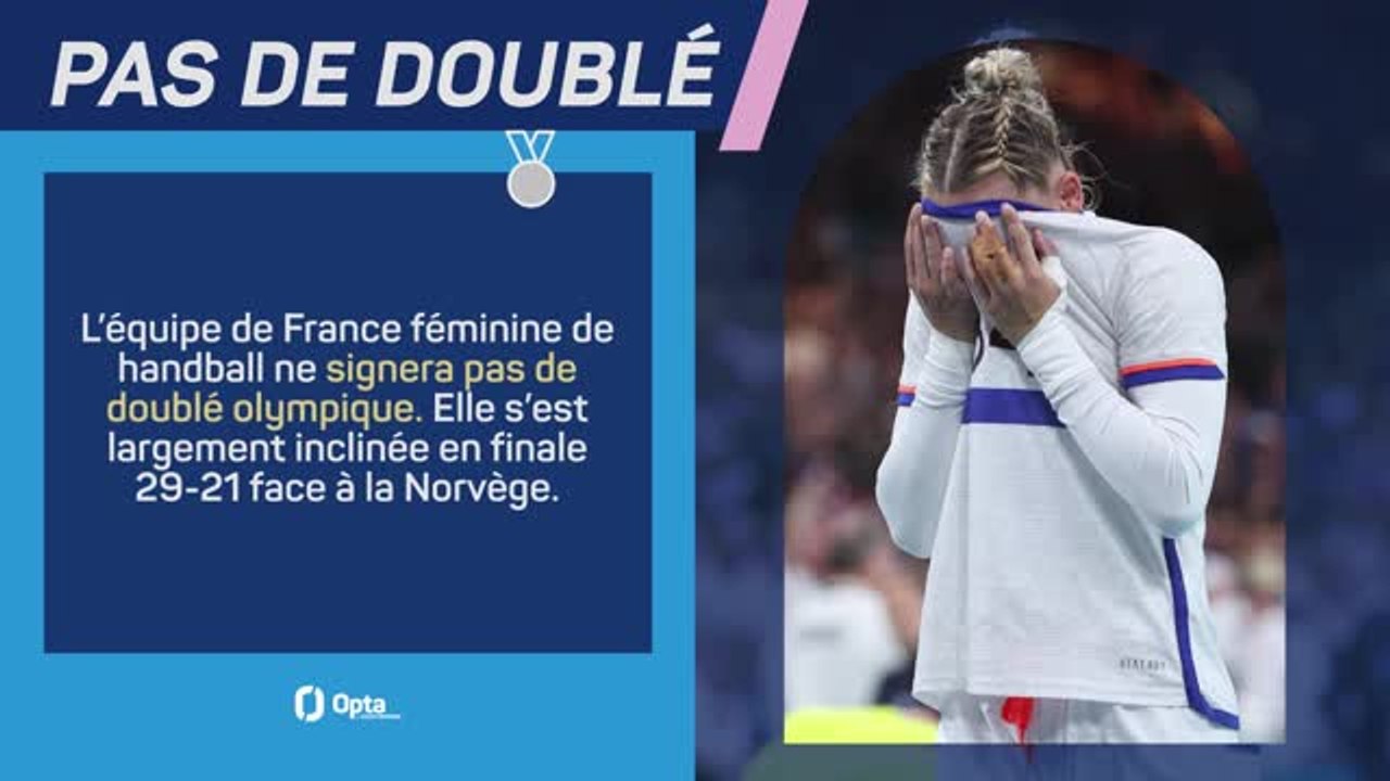 Paris 2024 - Le handball féminin en argent