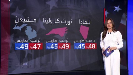 قبل 3 أشهر من الانتخابات.. ترمب يواصل تقدمه في الولايات المتأرجحة