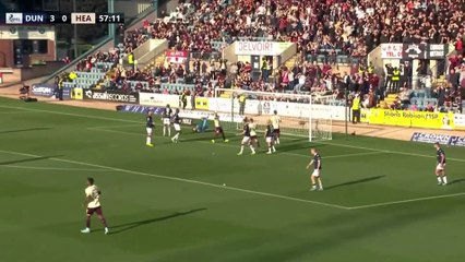 Dundee vs Heart of Midlothian 2 half