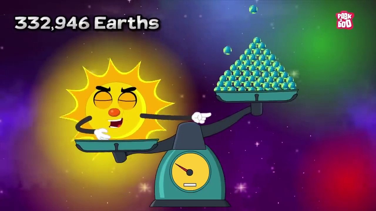 Everything About Solar System _ Solar System Explained _ The Dr Binocs Show _HD