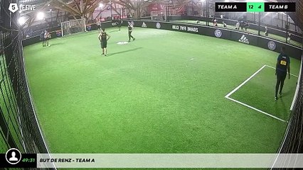 But de Renz - Team A