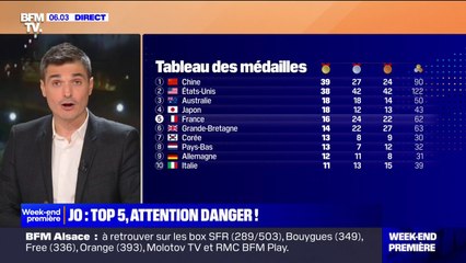 JO 2024: la France peut-elle conserver sa place dans le top 5 du classement des médailles?