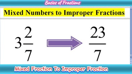 How to Turn Mixed Numbers to Improper Fractions | Fractions | MathOGuide