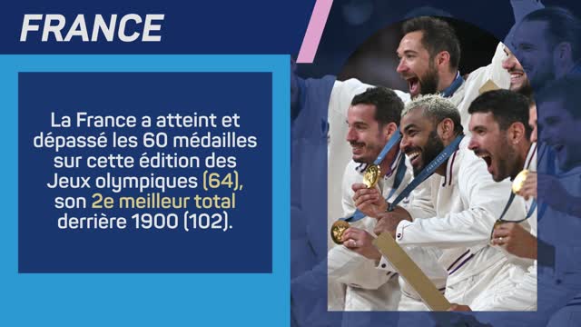 Paris 2024 - Une moisson record pour les Bleus