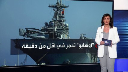 أسلحة حشدتها الولايات المتحدة للدفاع عن إسرائيل