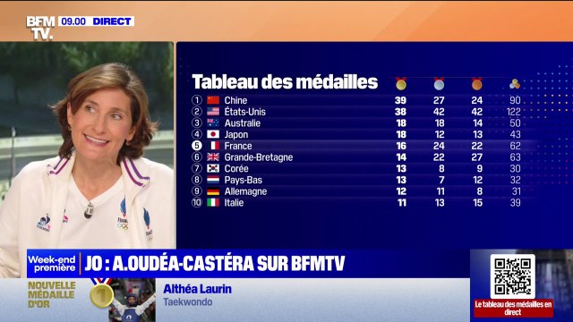 Il faut croire au top 5 affirme Amélie Oudéa-Castéra, ministre démissionnaire des Sports et des Jeux olympiques