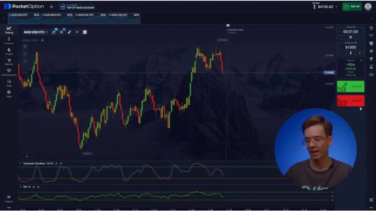 My Top Beginner Friendly Strategy! Simple Tutorial With Results!The simple trading books are simple trading finance #trading#InternationalCatDay27K. #WheresDonald20K.#trader#viral video#tech#education @forextrading#forex