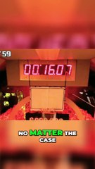 Day 60 Challenge_ Testing Limits and Igniting Greed