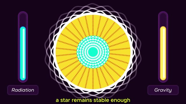 Black Holes Explained – From Birth to Death