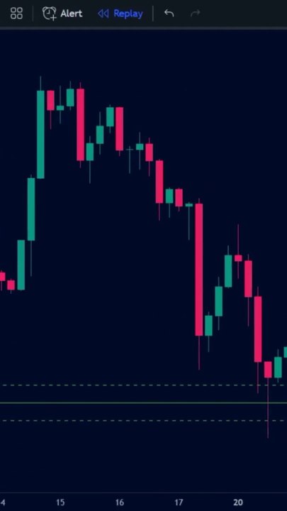 $4000 in 10 mins day trading from home740c427e2c3b48e41570425875bf5995#trading#trade#growmychannel#1millionviews