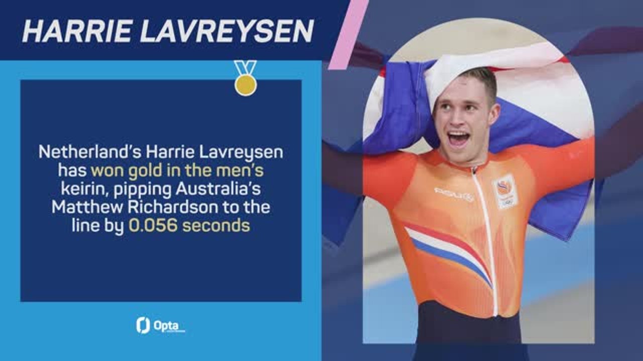 Medal Alert - Harrie Lavreysen completes Olympic hat-trick with keirin gold