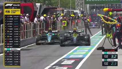 Race Highlights _ 2023 Canadian Grand Prix