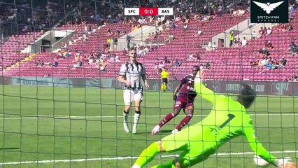 Servette Vs Basel 0-6 Highlights And Goals Switzerland Super League 2024