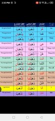 Arabic grammar