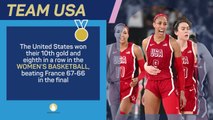 Olympics in Numbers - Day 16