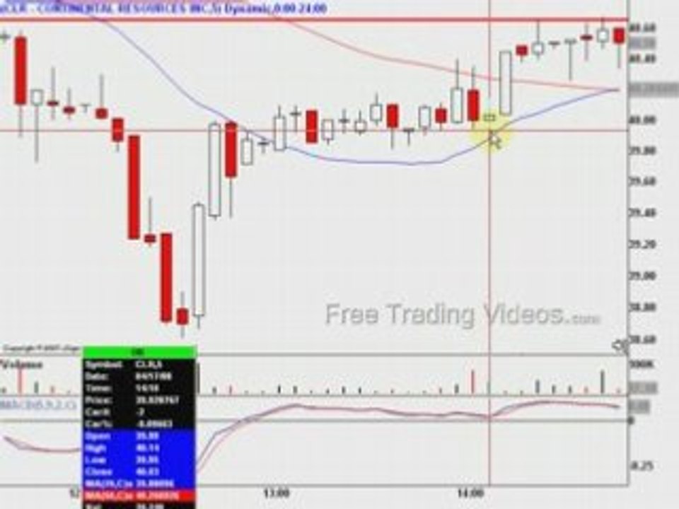 April 18, 08 HIGH BASE breakouts