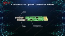 What is inside SFP Modules | GLSUN.COM