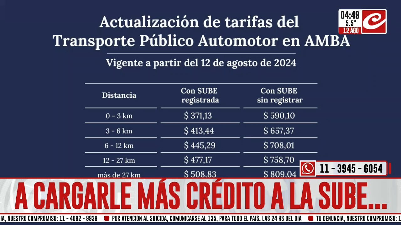 El boleto de colectivo sale más caro en el AMBA: ¿Cuánto vas a pagar ahora?