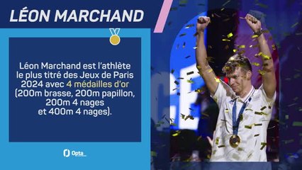 Paris 2024 - Léon Marchand, roi des Jeux de Paris