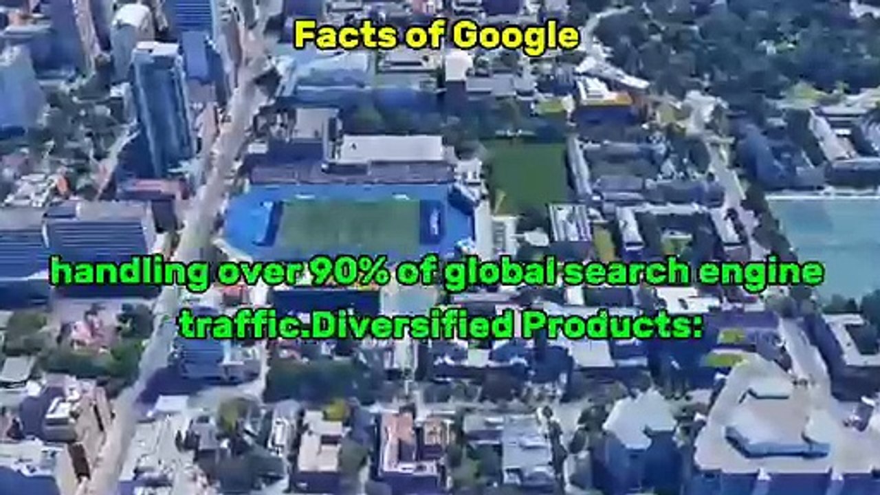 Facts about Google