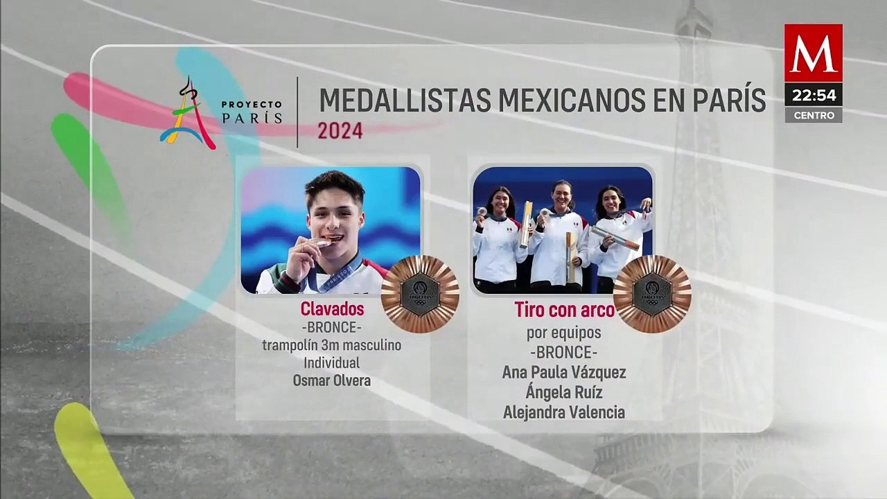 Medallas de México en los Juegos Olímpicos de París 2024