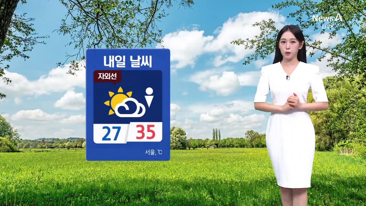 [날씨]무더위 열흘 이상 이어가…서울 최고 35도