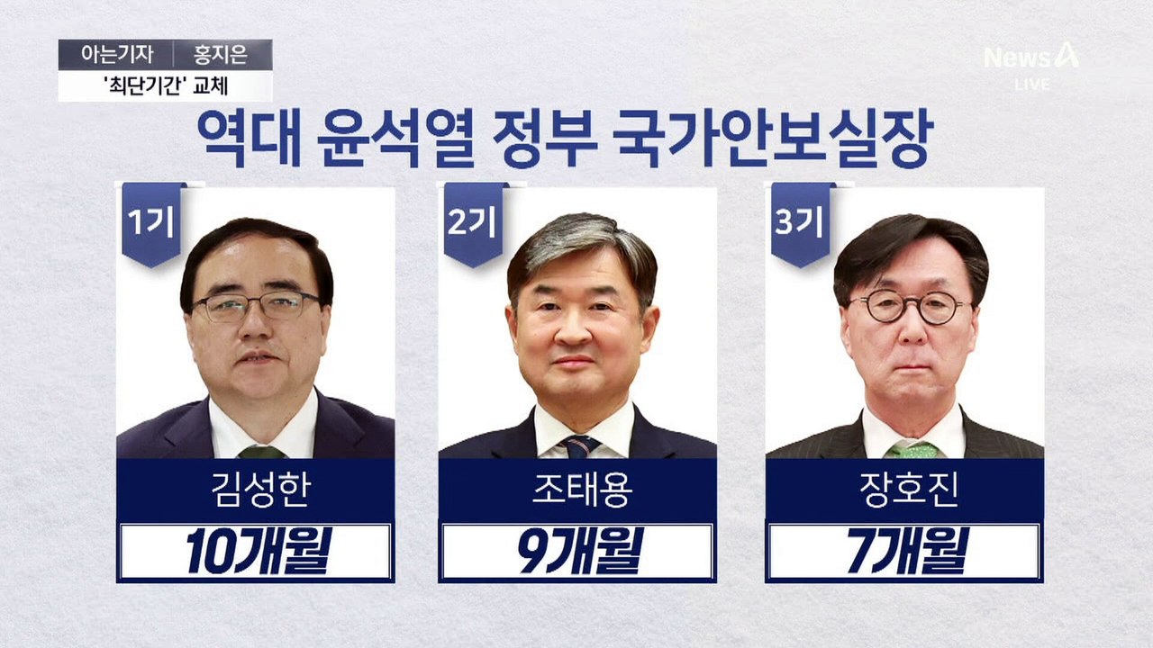 [아는기자]국가안보실장 전격 교체 이유는?