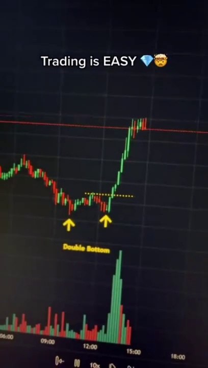 Top 3 Trading Books - Best Books For Trading_2Simple Trading Book #trading #bitcoin #stockmarket #trader #challenge #investment #reels #trend #tr━━━━━━━━━━━  #shorts #crypto #trading #vairal #forex #binance #priceaction #technicalanalysis #charts #futures