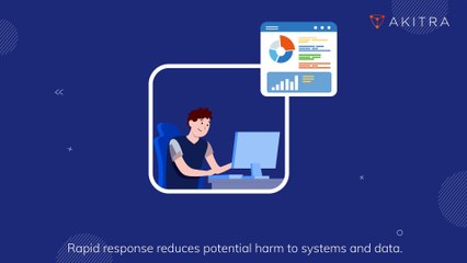 Importance of Efficient Security Incident Handling | Akitra | AI-Enabled Compliance Automation Platform