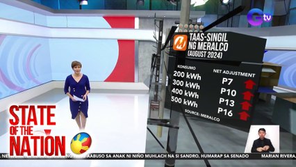 P0.0327/kWh na dagdag-singil, ipatutupad ng Meralco ngayong buwan | SONA