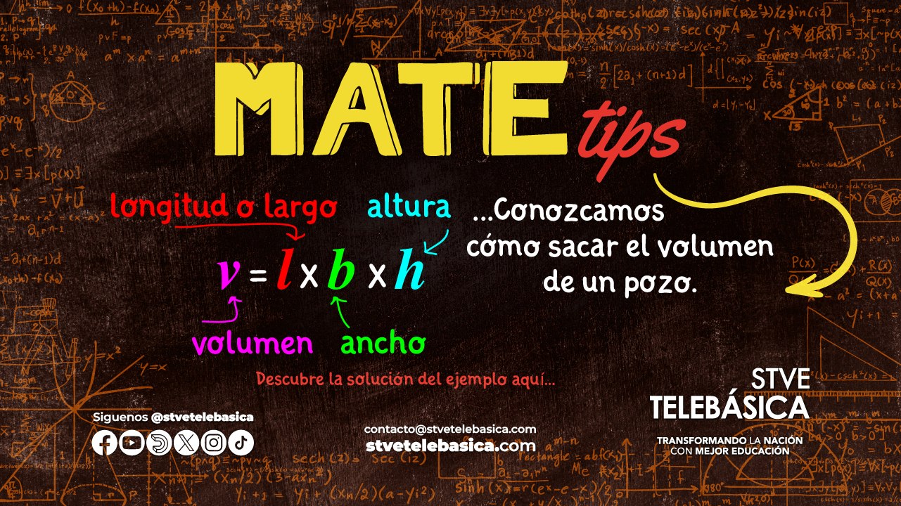 MATE TIPS - CALCULEMOS EL VOLUMEN