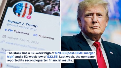 What's Going On With Trump Media Stock On Monday?