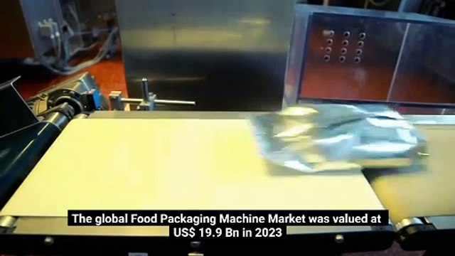 Food Packaging Machine Market Outlook 2034: Industry Growth, Trends, and Forecast