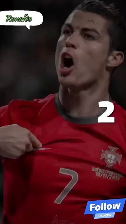 Cristiano Ronaldo é o melhor jogador de futebol do mundo