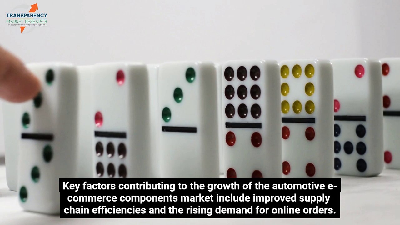 The Rise of Digital Auto Parts: Exploring the Automotive E-commerce Components Market
