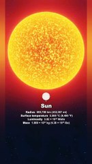 Sun. Vs largest star  in universe