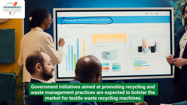 Textile-Waste-Recycling-Machine-Market