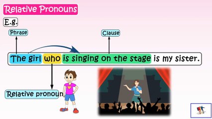 Relative And Reciprocal Pronouns